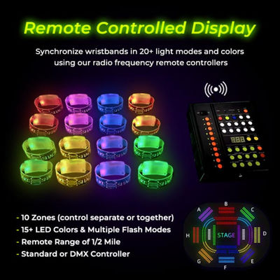 Puissant contrôleur sans fil DMX pour les bracelets LED et les cordons parfait pour les concerts, les festivals et les événements d'entreprise