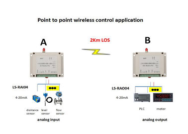 4 de canaux I O transmissions 4-20mA/0-5V 2km sans fil sans fil d'entrées analogiques de module de l'analogue