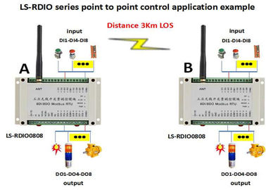 radio de 8DI 8DO SUR OUTRE du module 433MHz/868MHz/915MHz 4G Modbus sans fil RTU