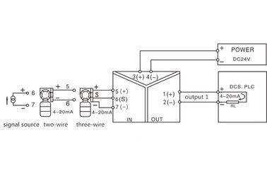 Isolant de signal numérique de C.C 24V