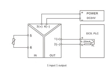 Le transducteur 0-5KΩ d'isolant de signal numérique De résistance a entré dans le convertisseur de sortie de 4-20mA 0-5V