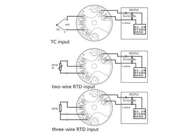 Isolant de signal numérique de C.C 12V