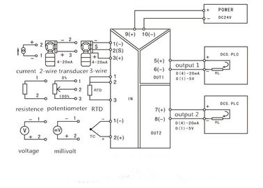 RTD/TC a entré le C.C du convertisseur 24V de la sortie analogique 0-5V 4-20mA d'isolant de signal numérique