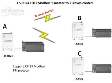 radio sans fil de communication de PLC du module par radio sans fil RS485 d'alimentation d'énergie de 5W 24V