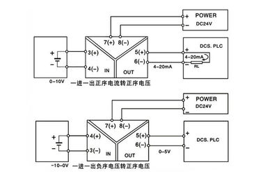 Isolant actuel de signal numérique de Voltago 0-5V 4-20mA LS-TET-AI